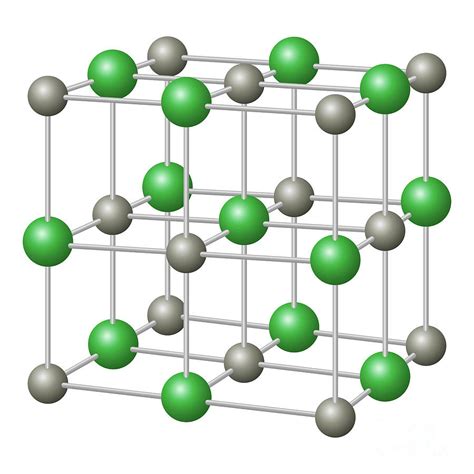 nacl crystal structure.